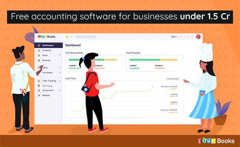 Zoho Books 2025 Free Software
