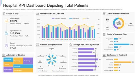 Patient Management System 2.01.21